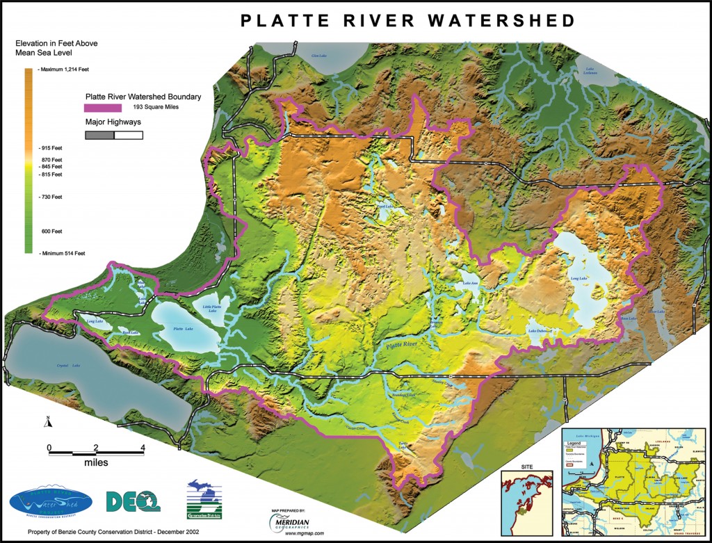 platte watershed